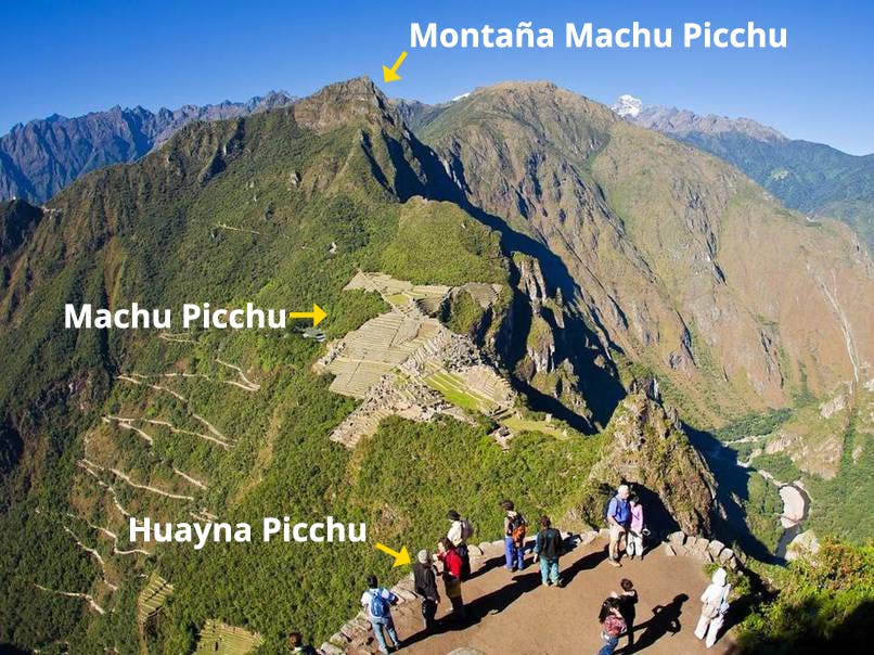 vista-desde-huayna-picchu