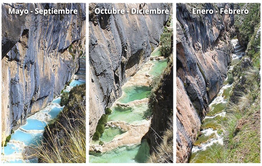 Aguas turquesas dependiendo de la época del año