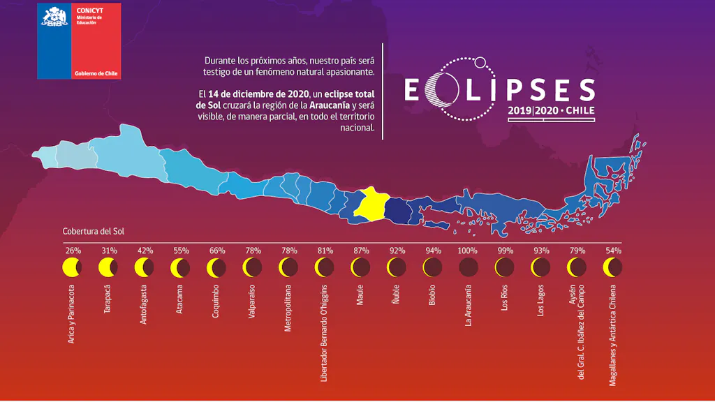 mapa-eclipse Mapa del eclipse solar 2020 en Chile